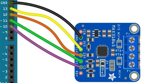 arduino cs pin